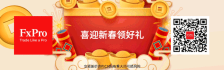 倒计时10天：FxPro新春好礼大放送
