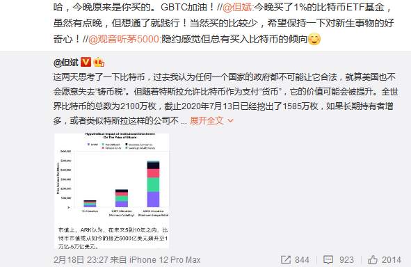 但斌已抢先买入！首只比特币ETF上市首日成交量惊人