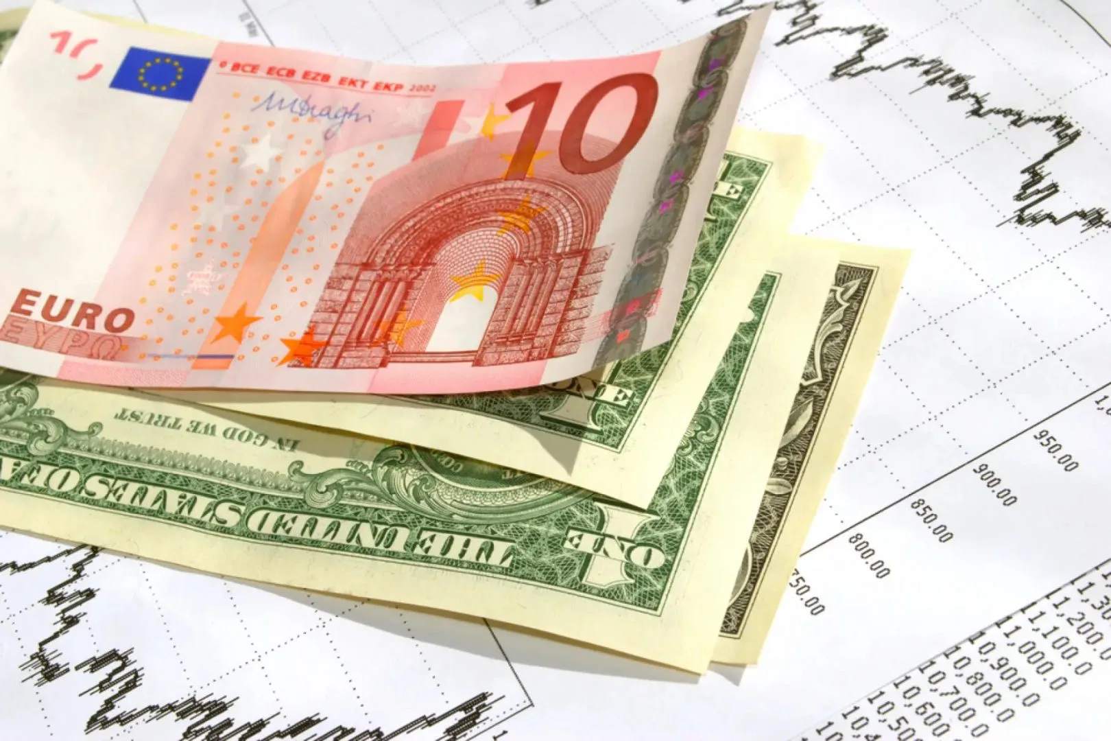 Phân tích giá EUR/USD: Mô hình nến ngoài ngày hôm thứ Sáu đã trung lập quan điểm giảm ngay lập tức