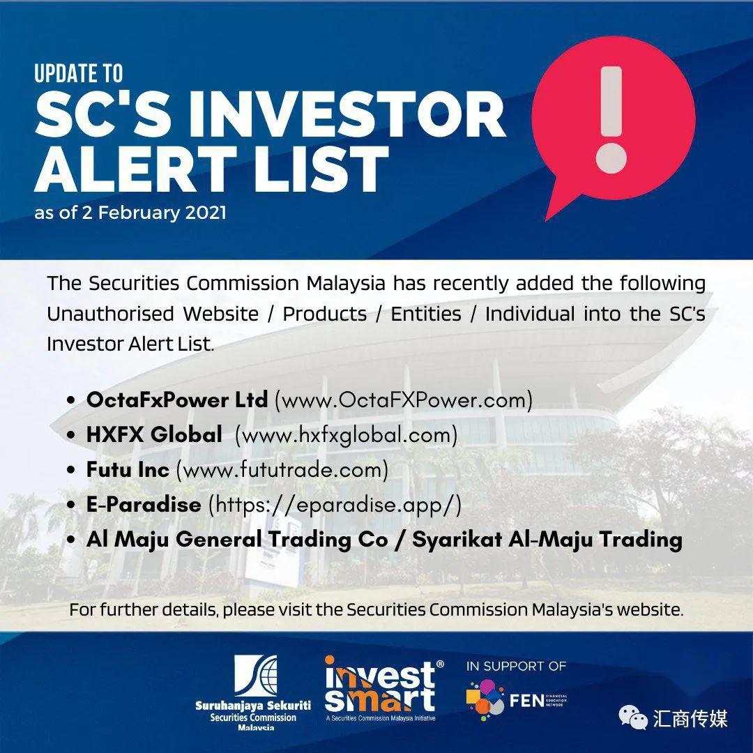 Octa FX、FXTM与FP Markets被大马证监会列入警告黑名单