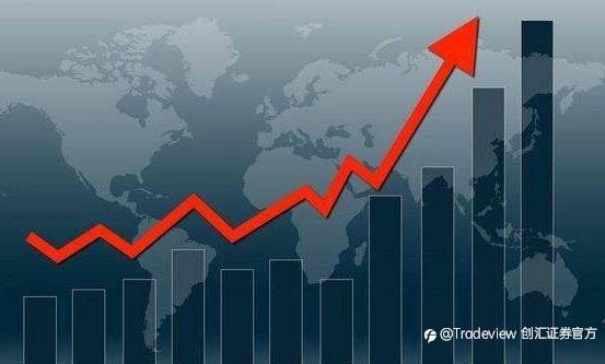 2月18日Tradeview名师视频：股市的风向在变吗？