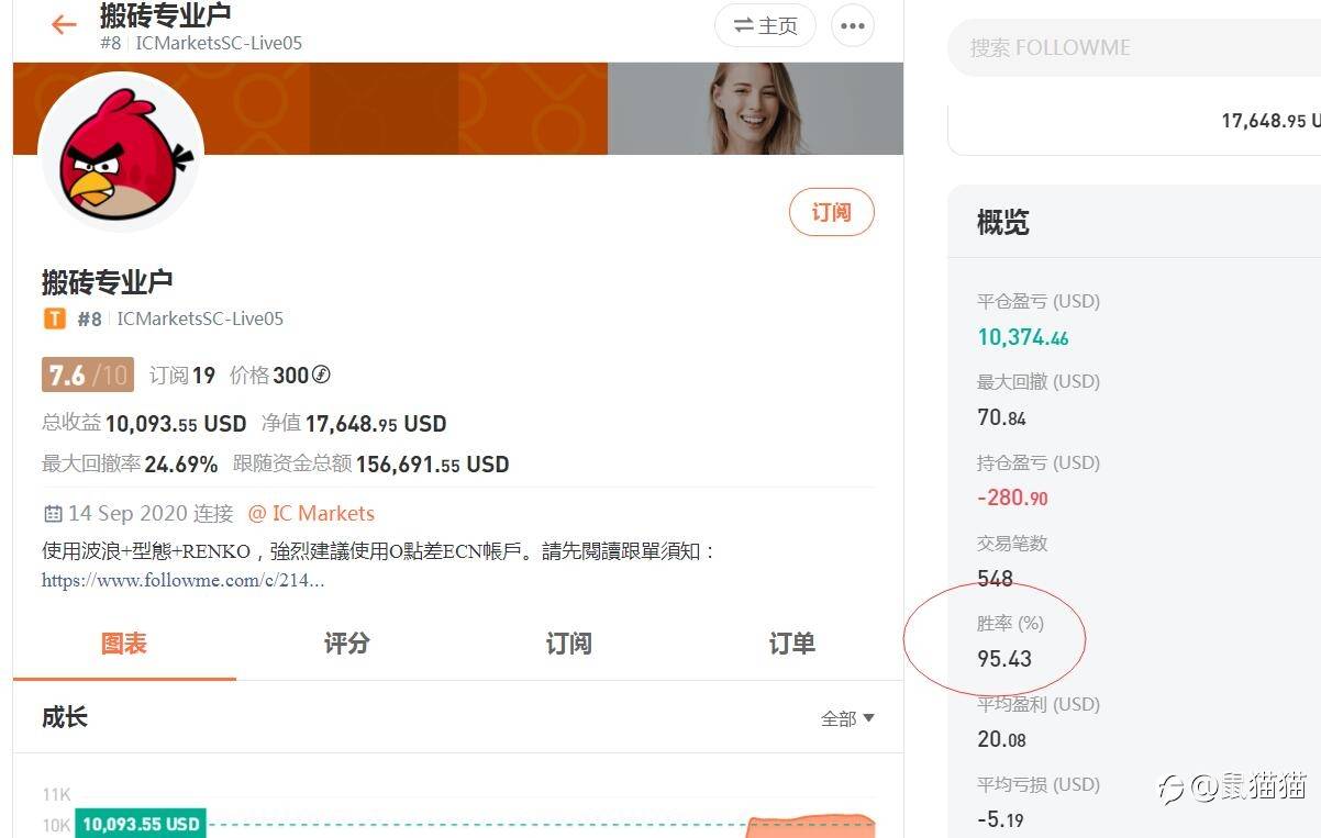 春暖花开，看看下面这几位新面孔，优秀而低调