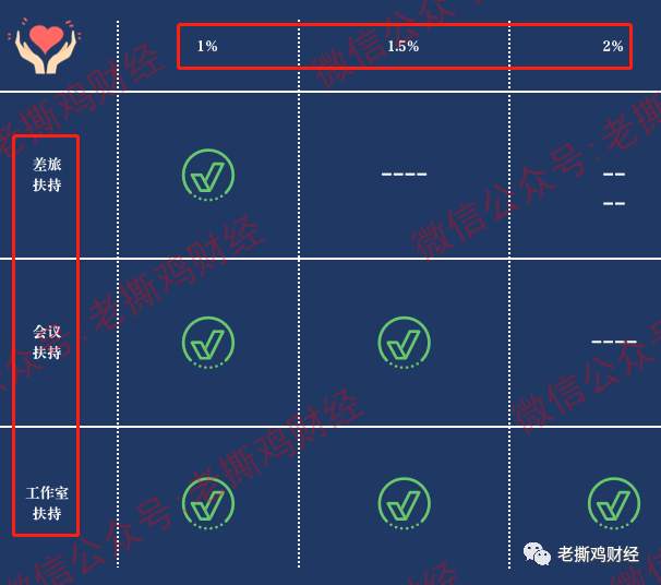 RC瑞麟国际外汇托管—实锤创始人是外国群众演员！！