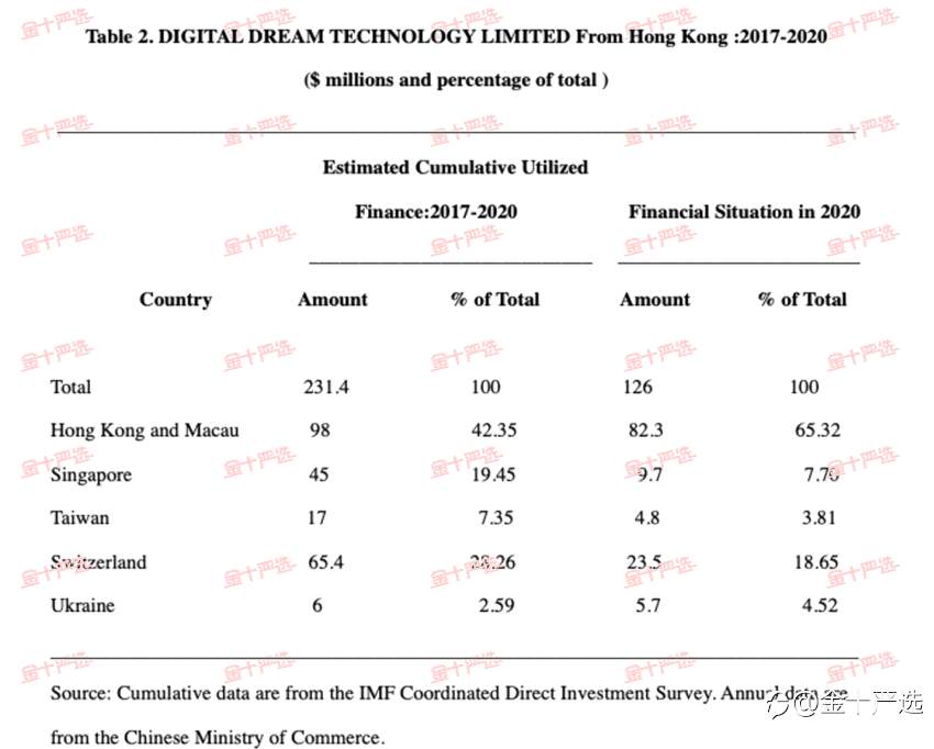 平台破产还能拿回钱？关键有两点