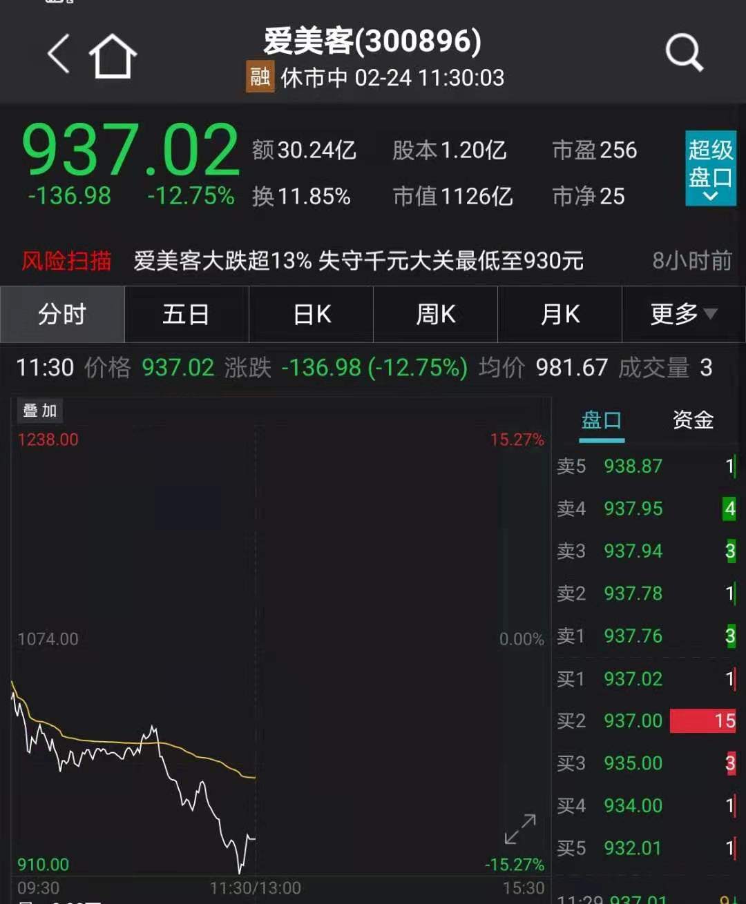 崩了!