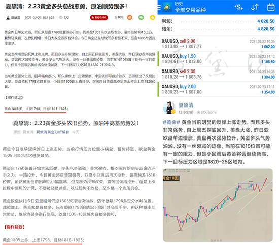 夏黛清：2.24黄金回调再次给到做多机会，原油待空！