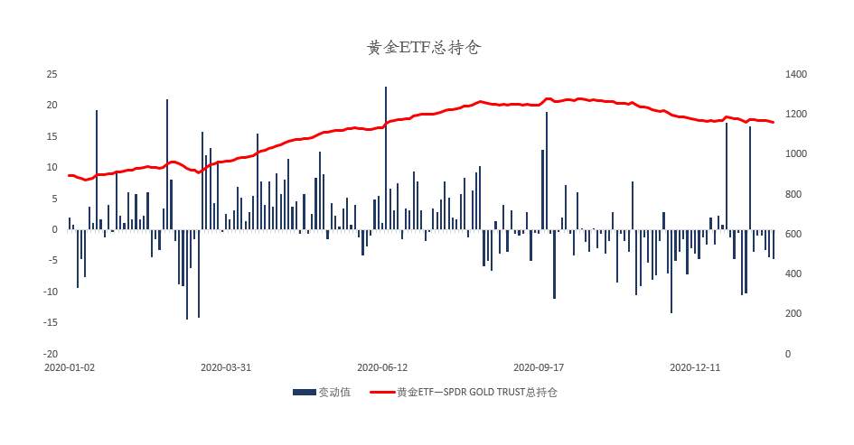 MEXGroup：每周策略 | 前瞻资讯 触手可及2021.02.01