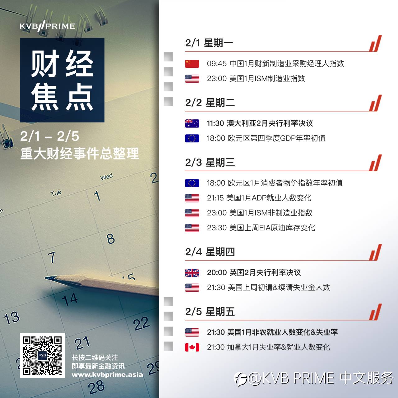 财经焦点｜2/1- 2/5 重大财经事件抢先看