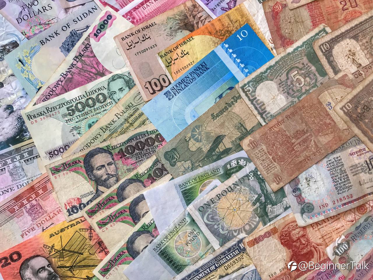 Types of Forex Orders