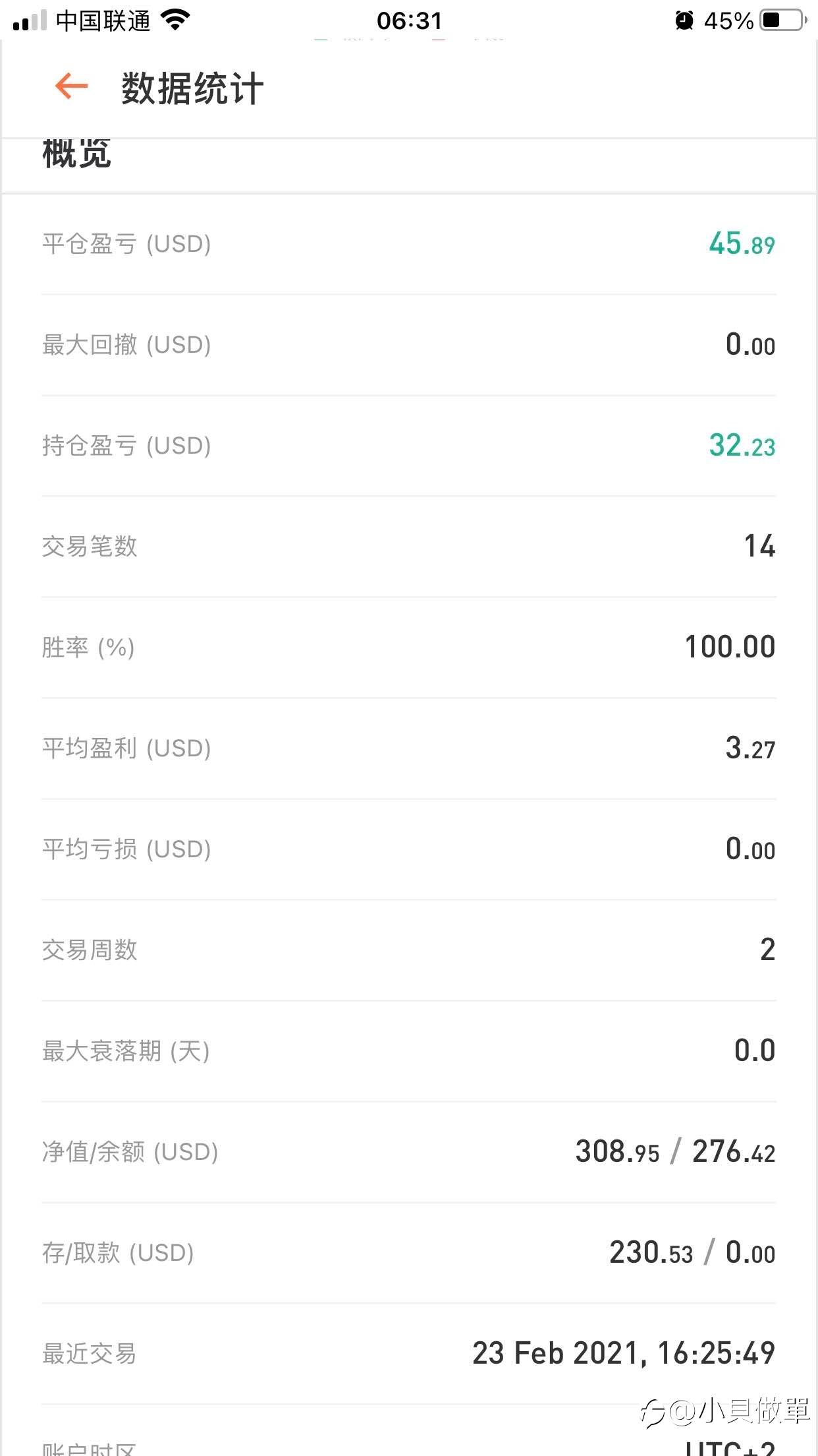 好吧，该考虑顺势加仓了