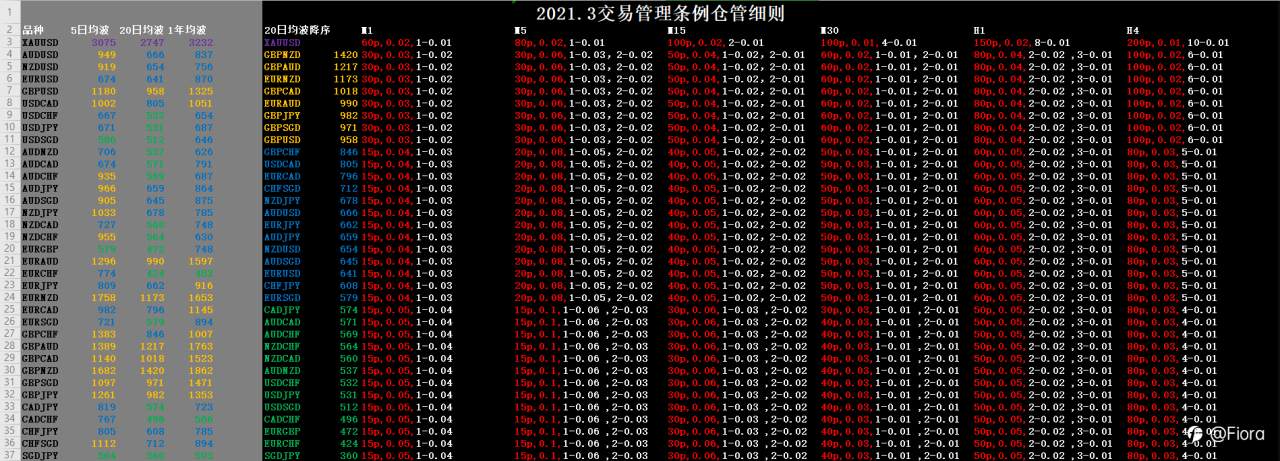 feed-image-0