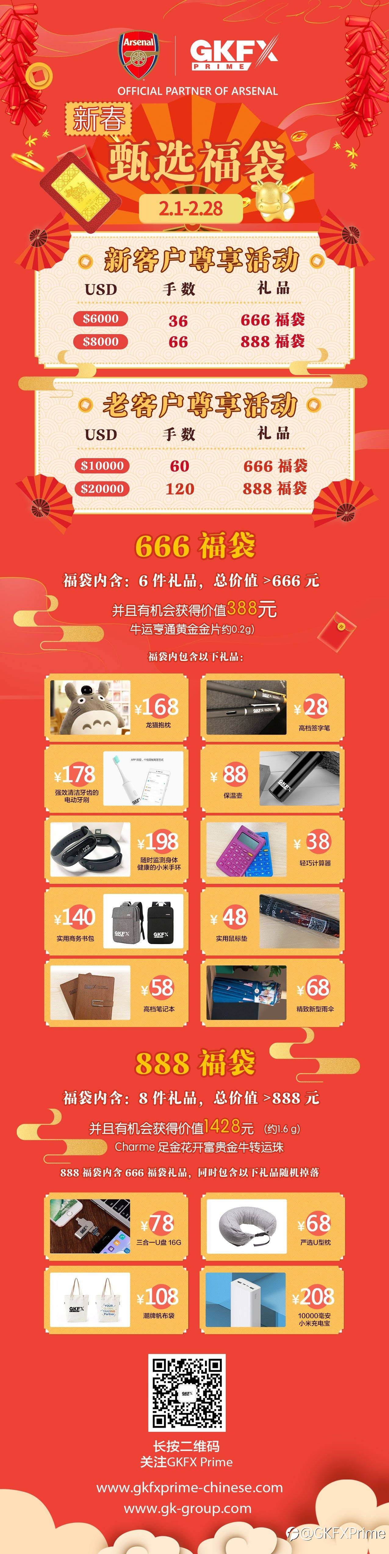 新春限定二月开启!GKFXPrime甄选福袋再度来袭!
