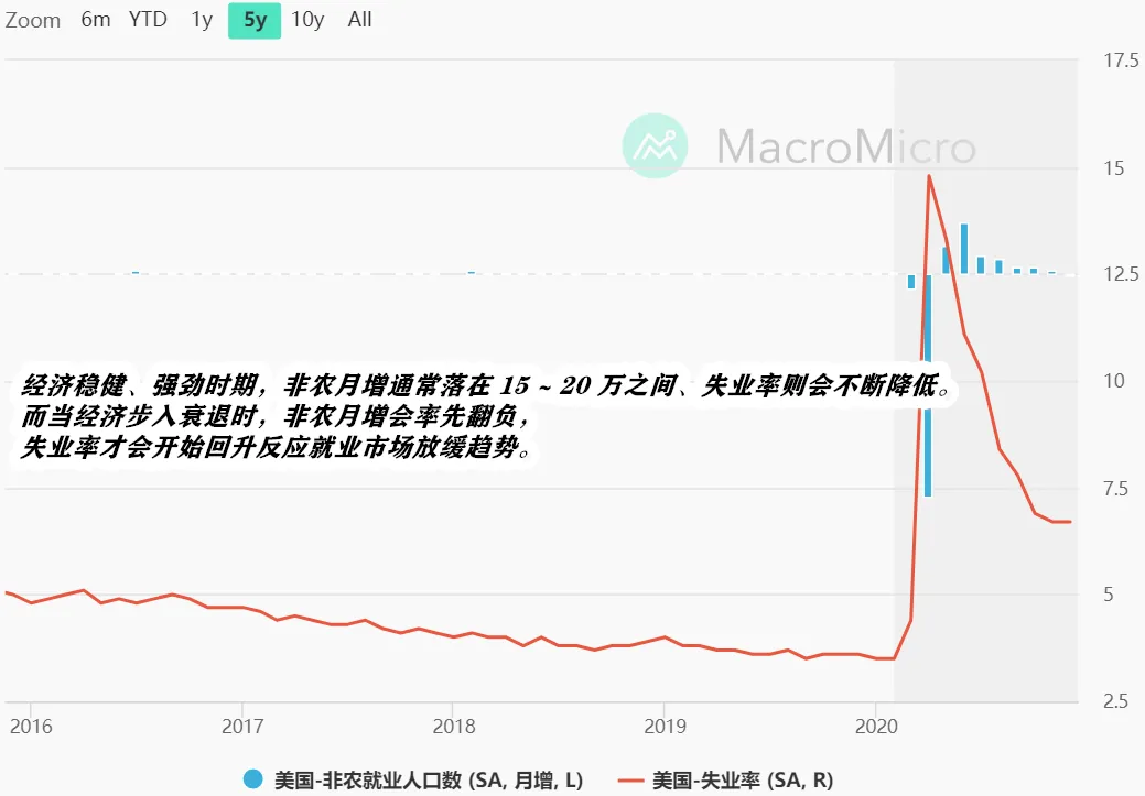 这超跌的黄金可该怎么办啊？