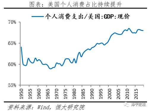 “嚣张的美元霸权”：如何在全世界剪羊毛