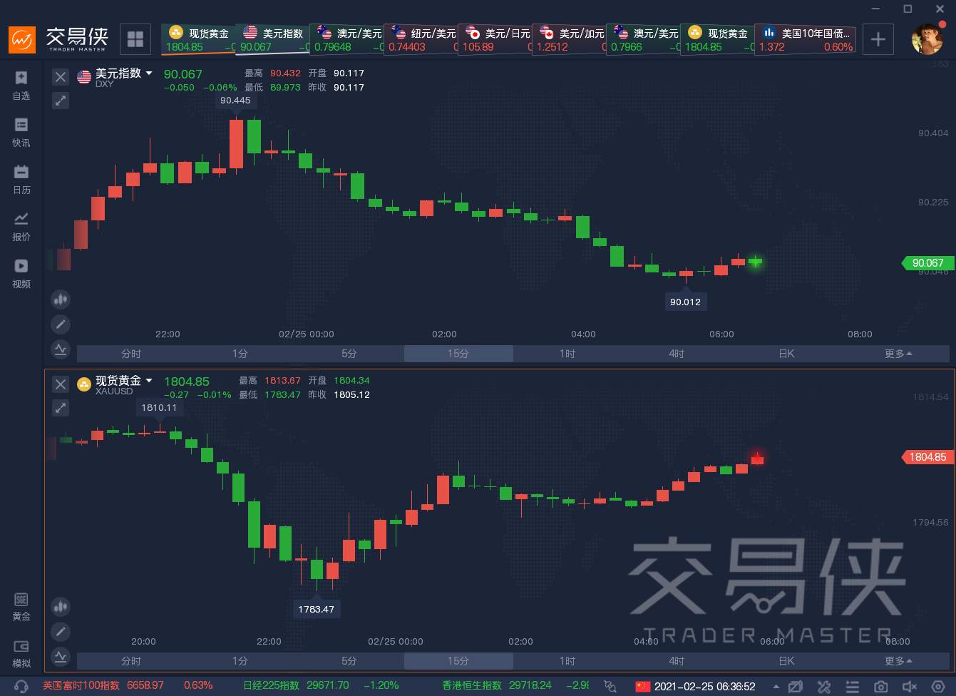 鲍威尔：维持超宽松政策，实现通胀目标或需三年