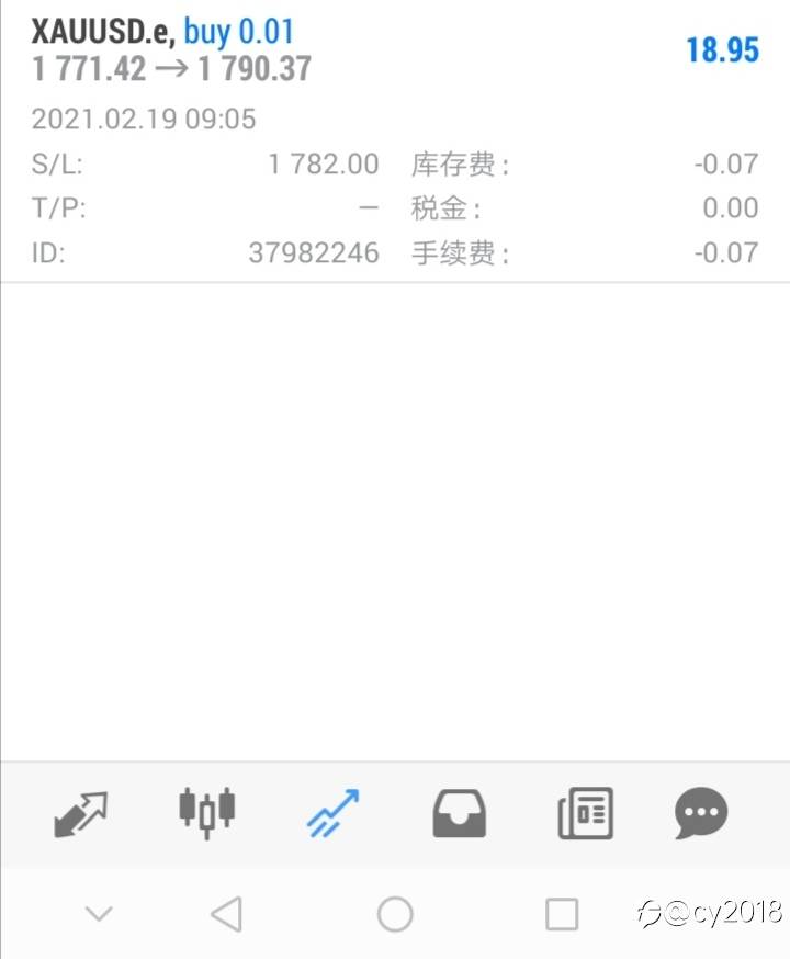 交易笔记00002