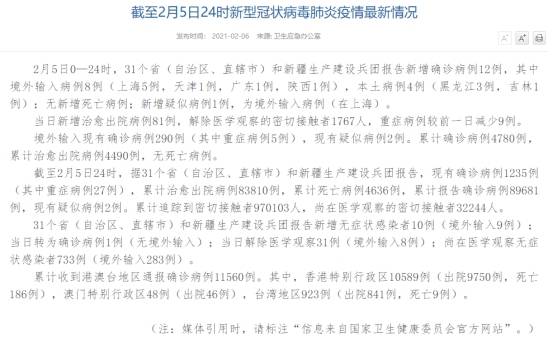 中国疫情最新消息！全国新增确诊病例12例，其中境外输入病例8例（上海5例，天津1例，广东1例，陕西1例），本土病例4例（黑龙江3例，吉林1例）