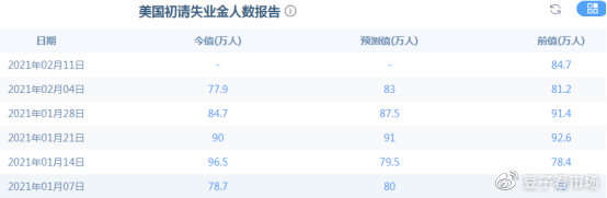 吉豆子：黄金下破1790关口，震荡后有望继续下行。