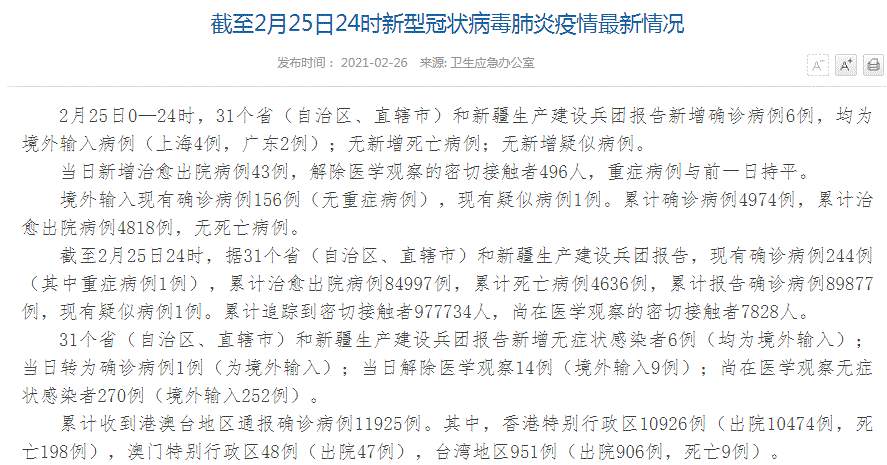 中国疫情最新消息！31省区市新增确诊病例6例，均为境外输入病例（上海4例，广东2例）；新增无症状感染者6例（均为境外输入）；现有确诊病例244例（其中重症病例1例）