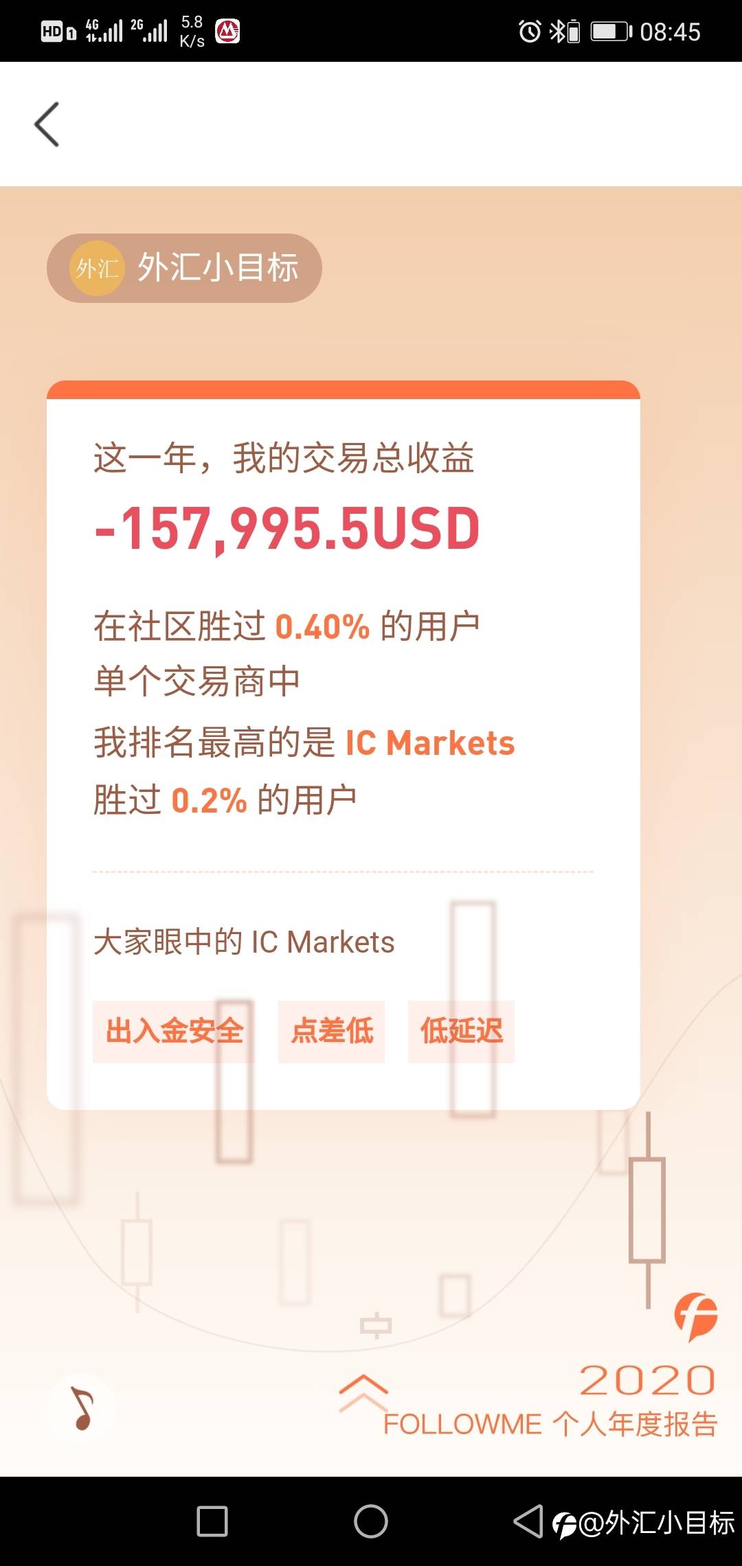 糟糕的2020😂😂