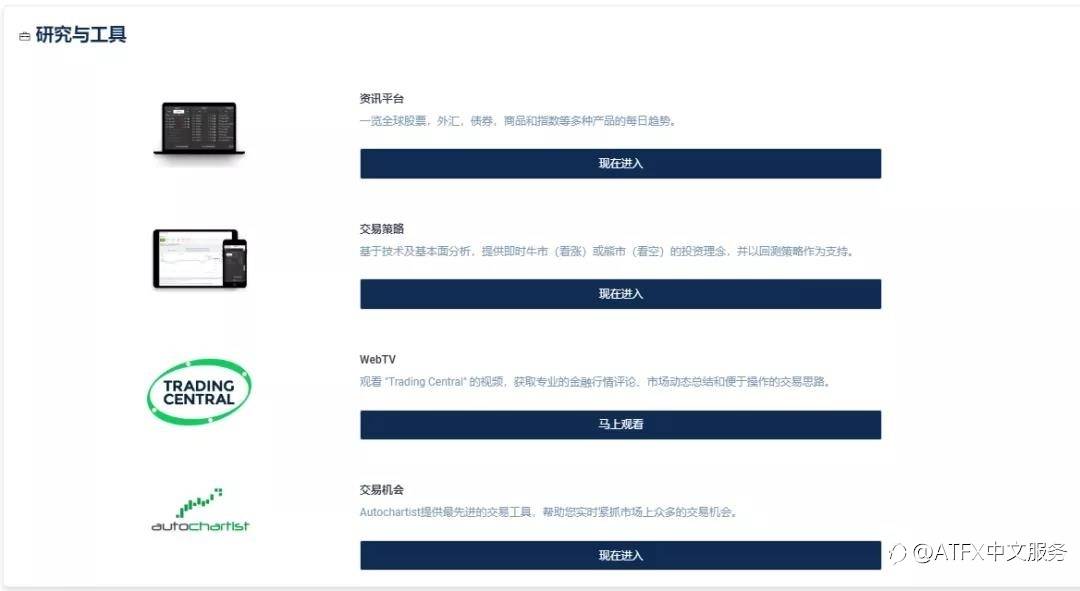 ATFX会员中心2.0：以金融科技创新，打造极致客户体验