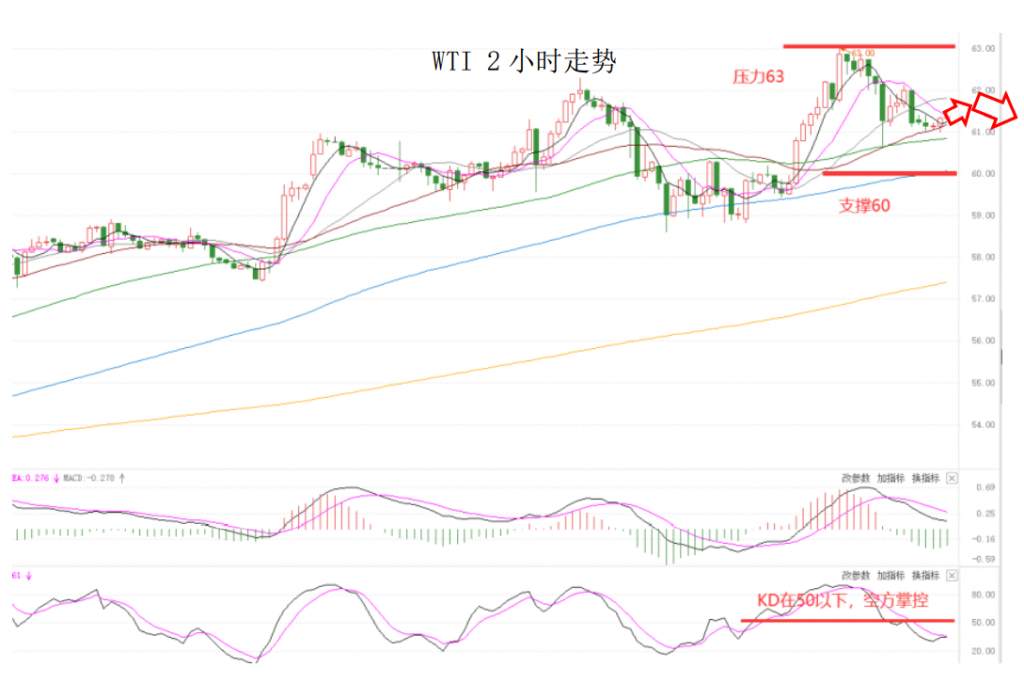 MEXGroup：晚间简报2021-02-24