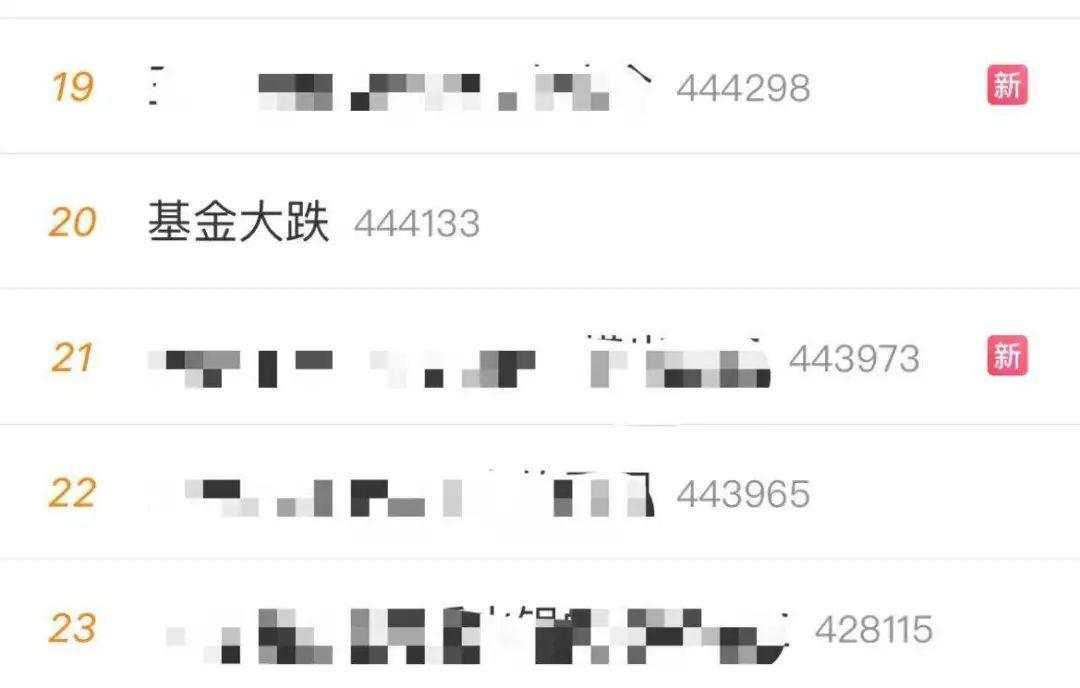又跌上热搜！抱团股惨烈团灭！ 投资者熬不住了