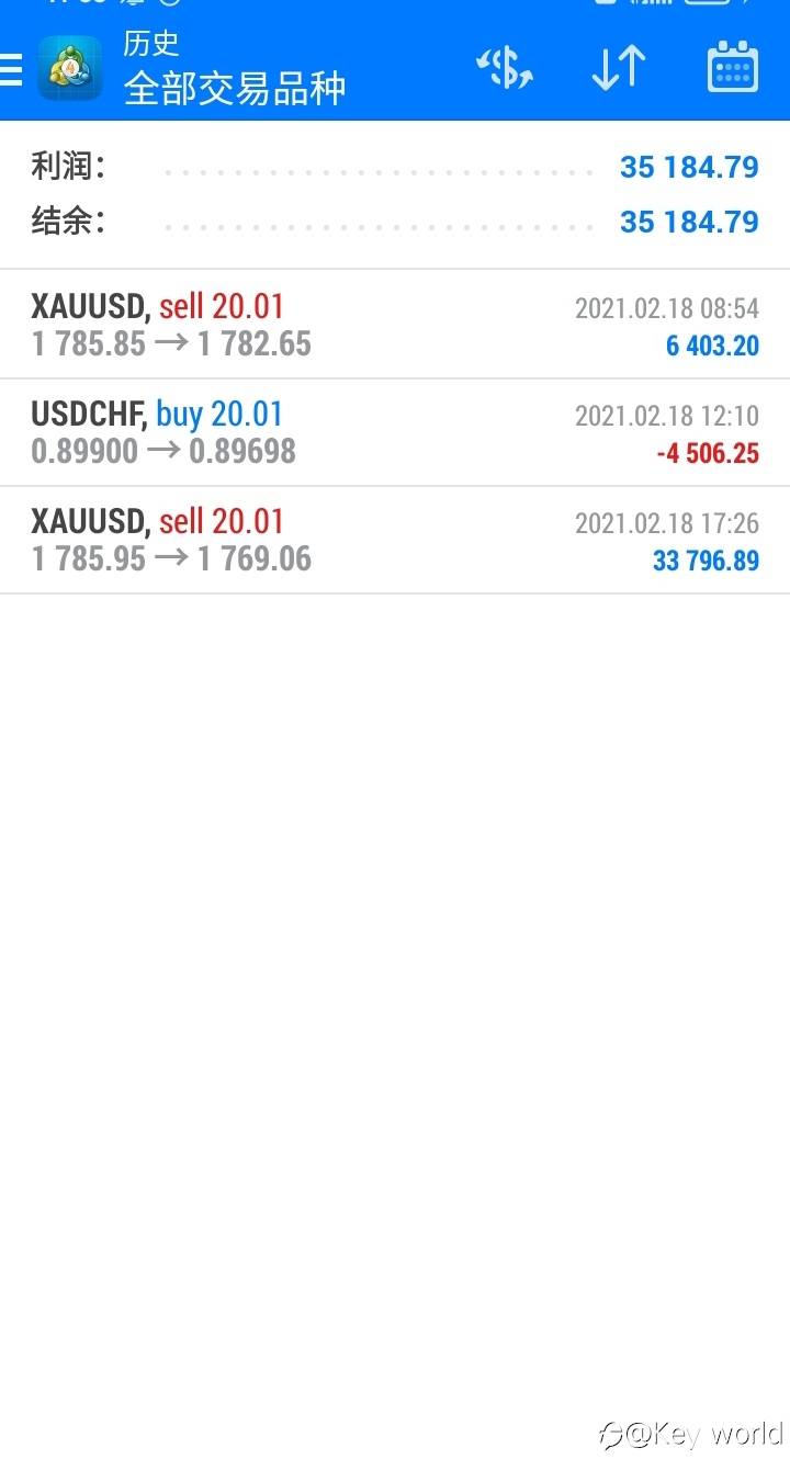 feed-image-0