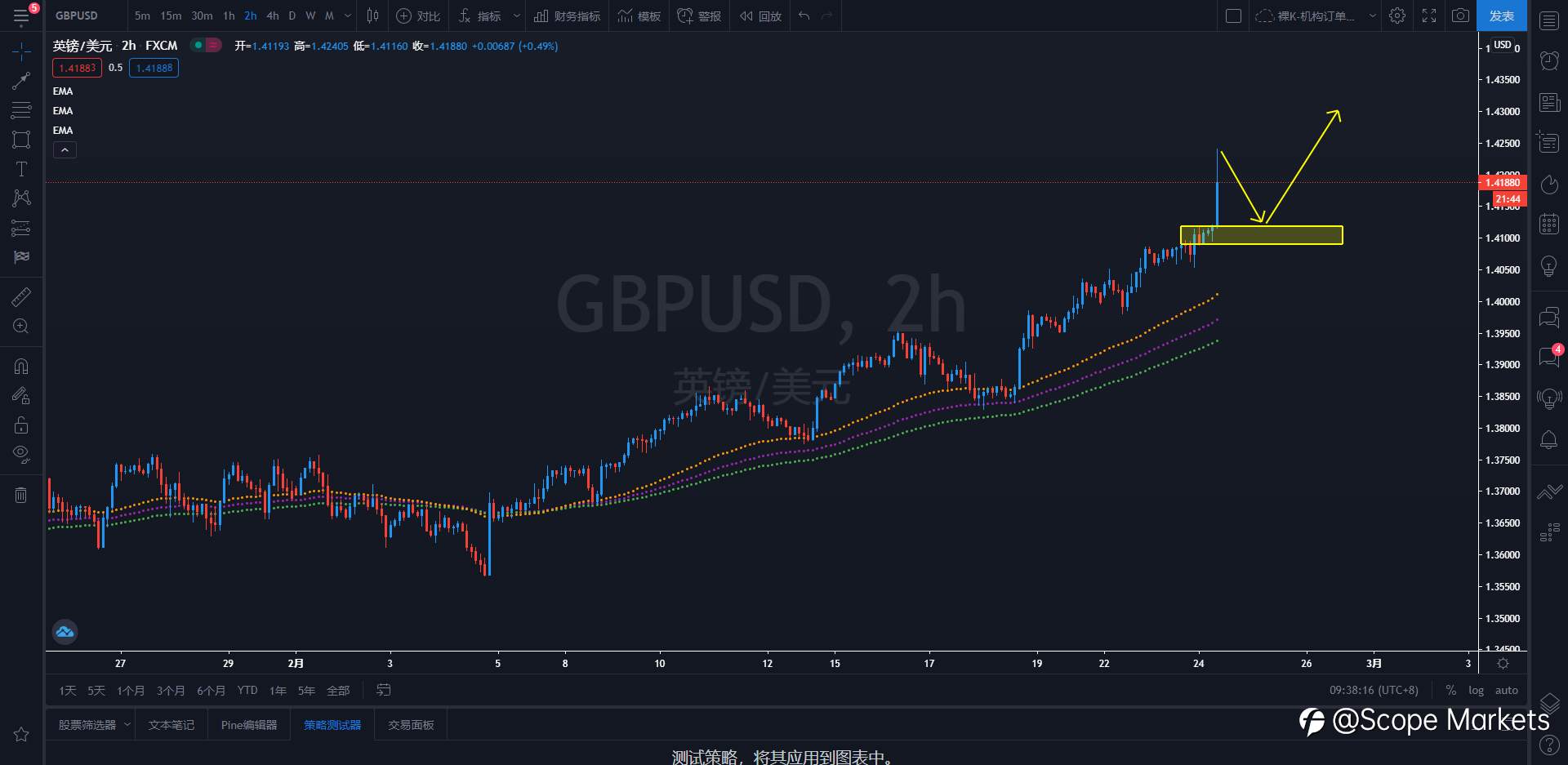 SCOPE MARKETS【策略研报】丨2021.02.24