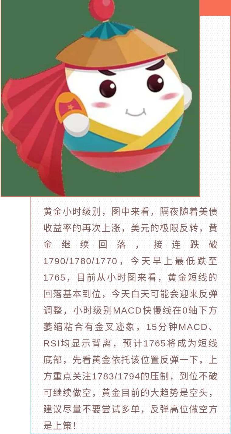 跌至谷底的黄金，何时才能迎来春天？