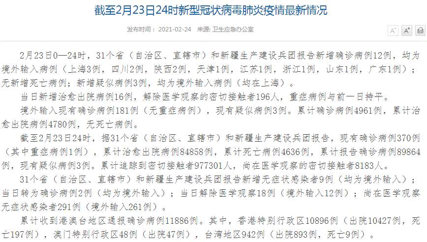 中国疫情最新消息！31省区市新增确诊病例12例，均为境外输入病例（上海3例，四川2例，陕西2例，天津1例，江苏1例，浙江1例，山东1例，广东1例）；新增无症状感染者9例；现有确诊病例370例