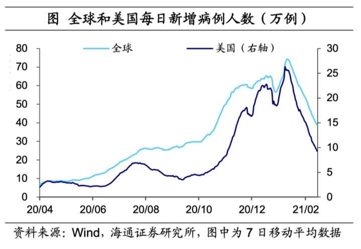 让市场闻风丧胆的美债收益率到底是个啥？这篇文章讲清楚了