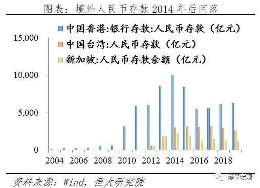 “嚣张的美元霸权”：如何在全世界剪羊毛