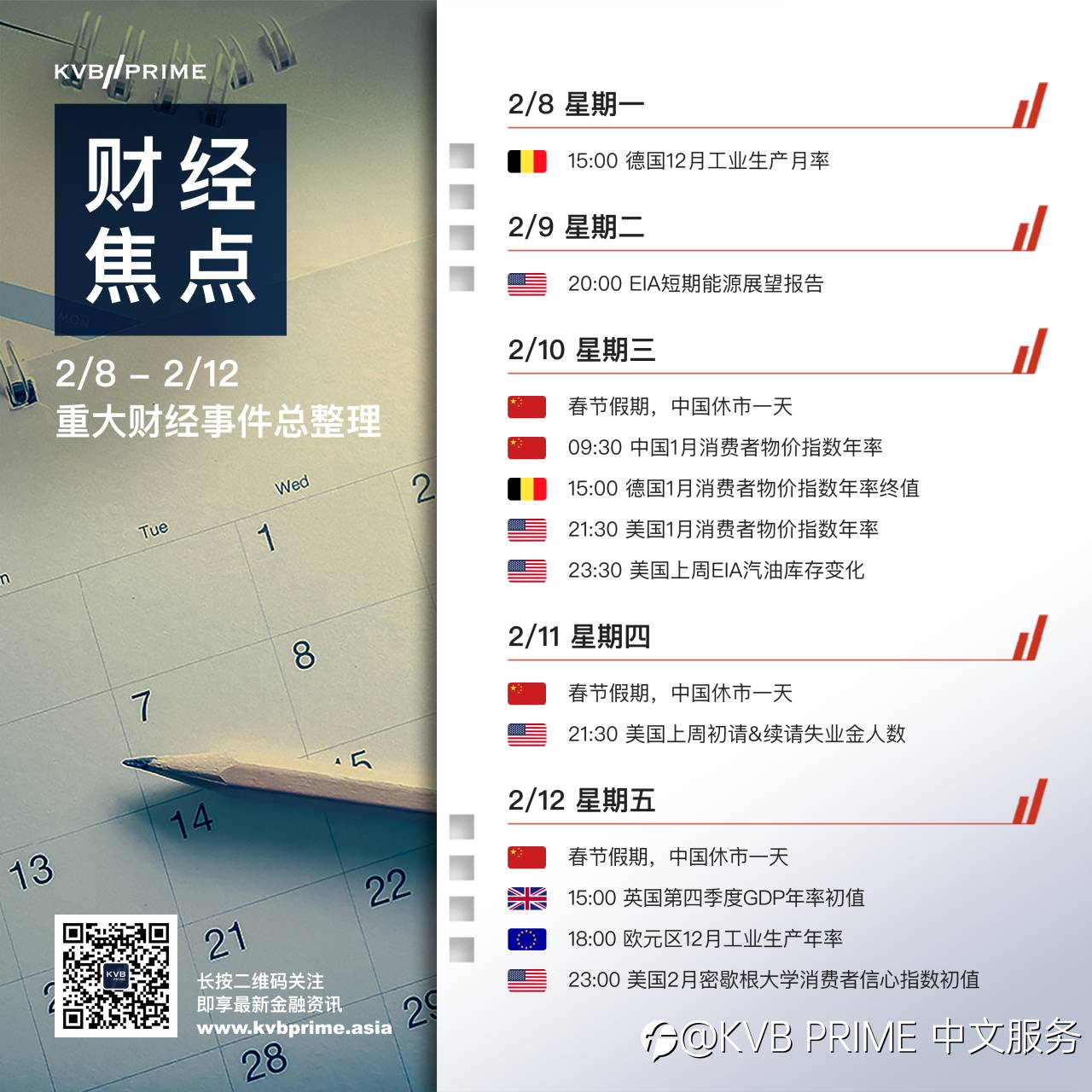 财经焦点|2/8 - 2/12 重大财经事件抢先看