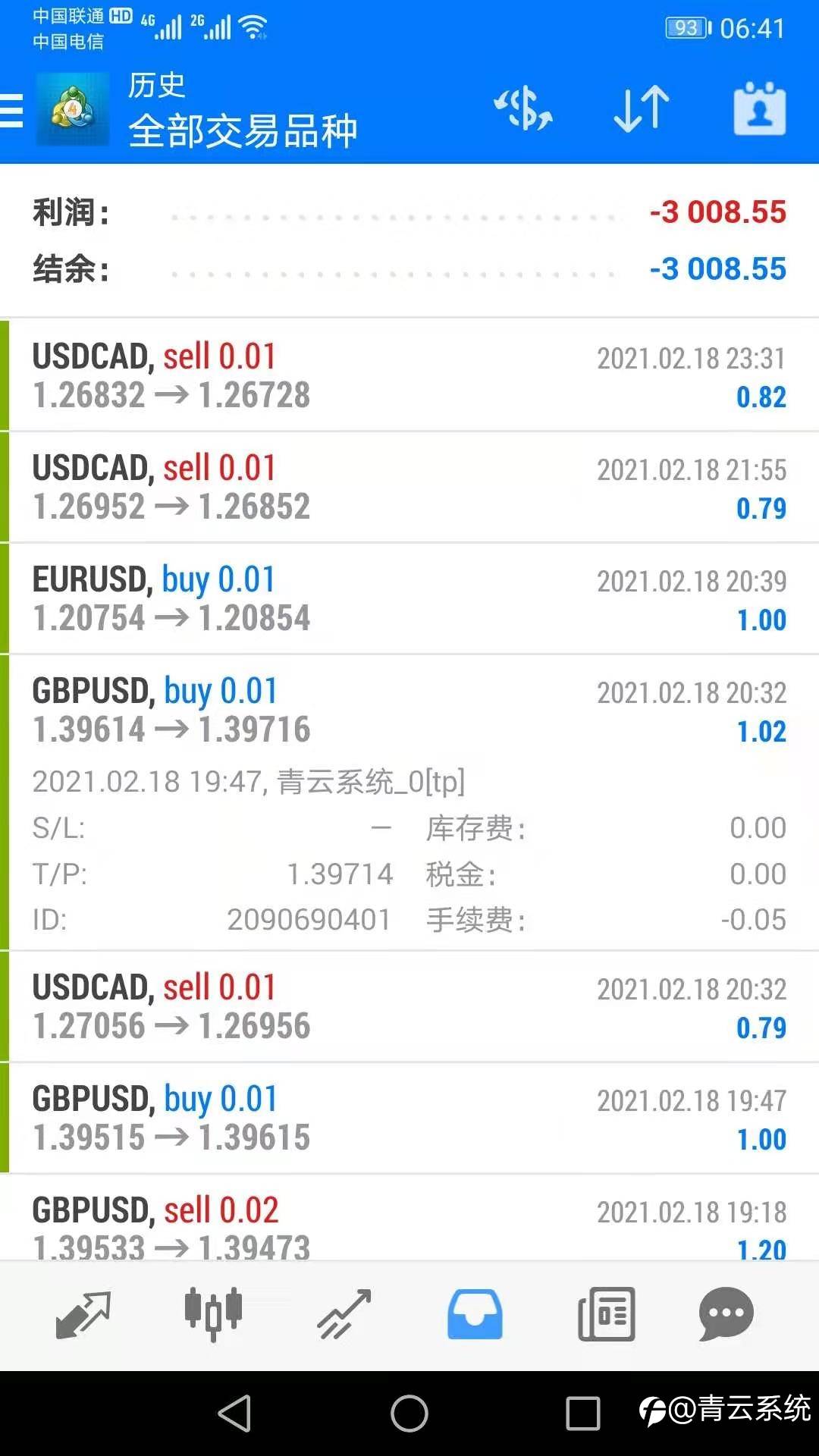 交易笔记~2.26