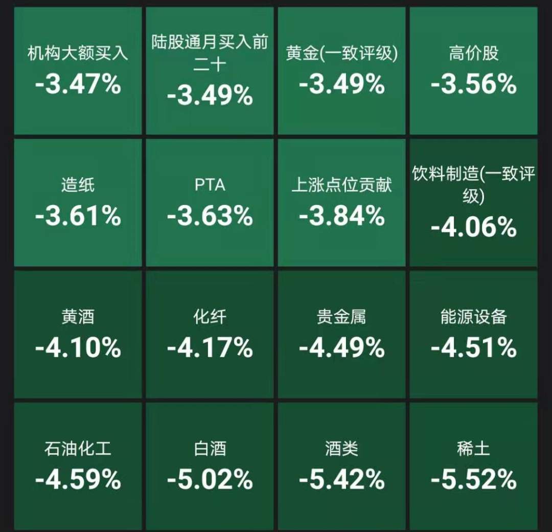 崩了!