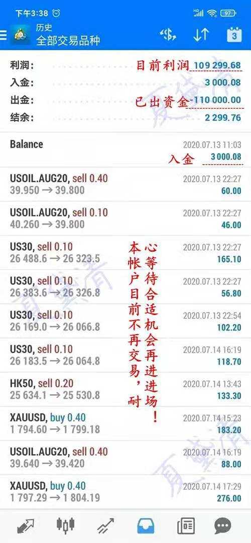 夏黛清：2.4黄金空头接力下滑，请系好安全带！油多！