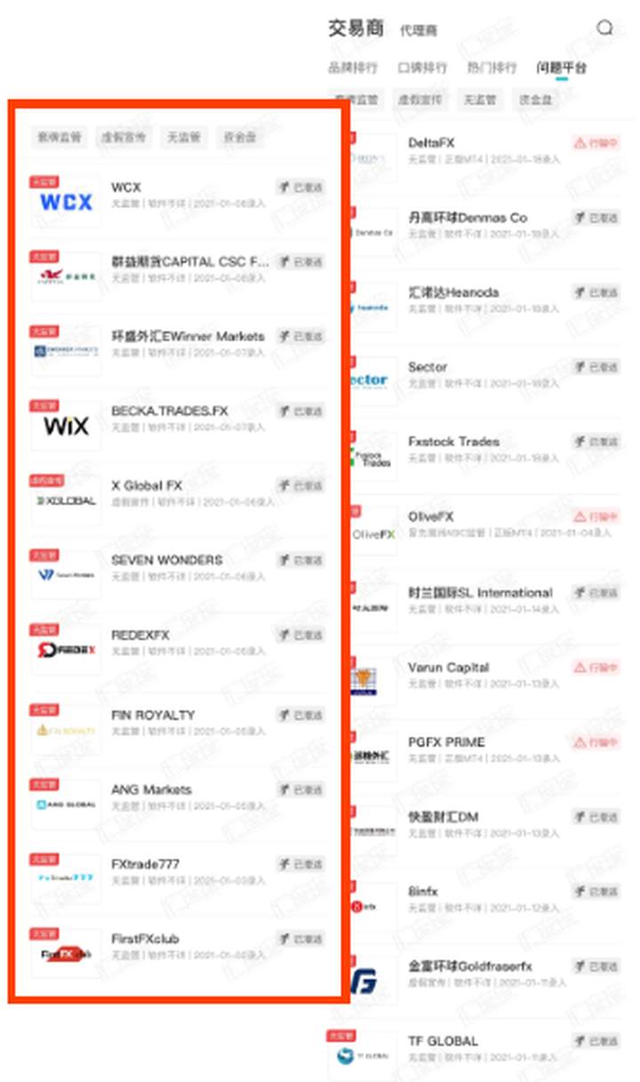 汇查查：打击问题平台绝不手软，23家平台又上榜