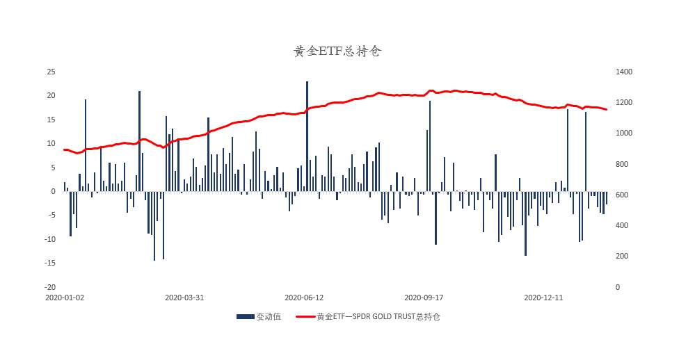 MEXGroup：晚间简报2021-02-02