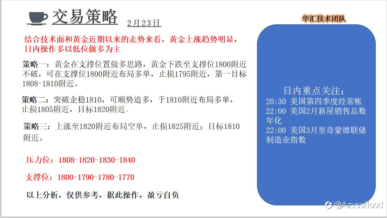 国际黄金报告分享