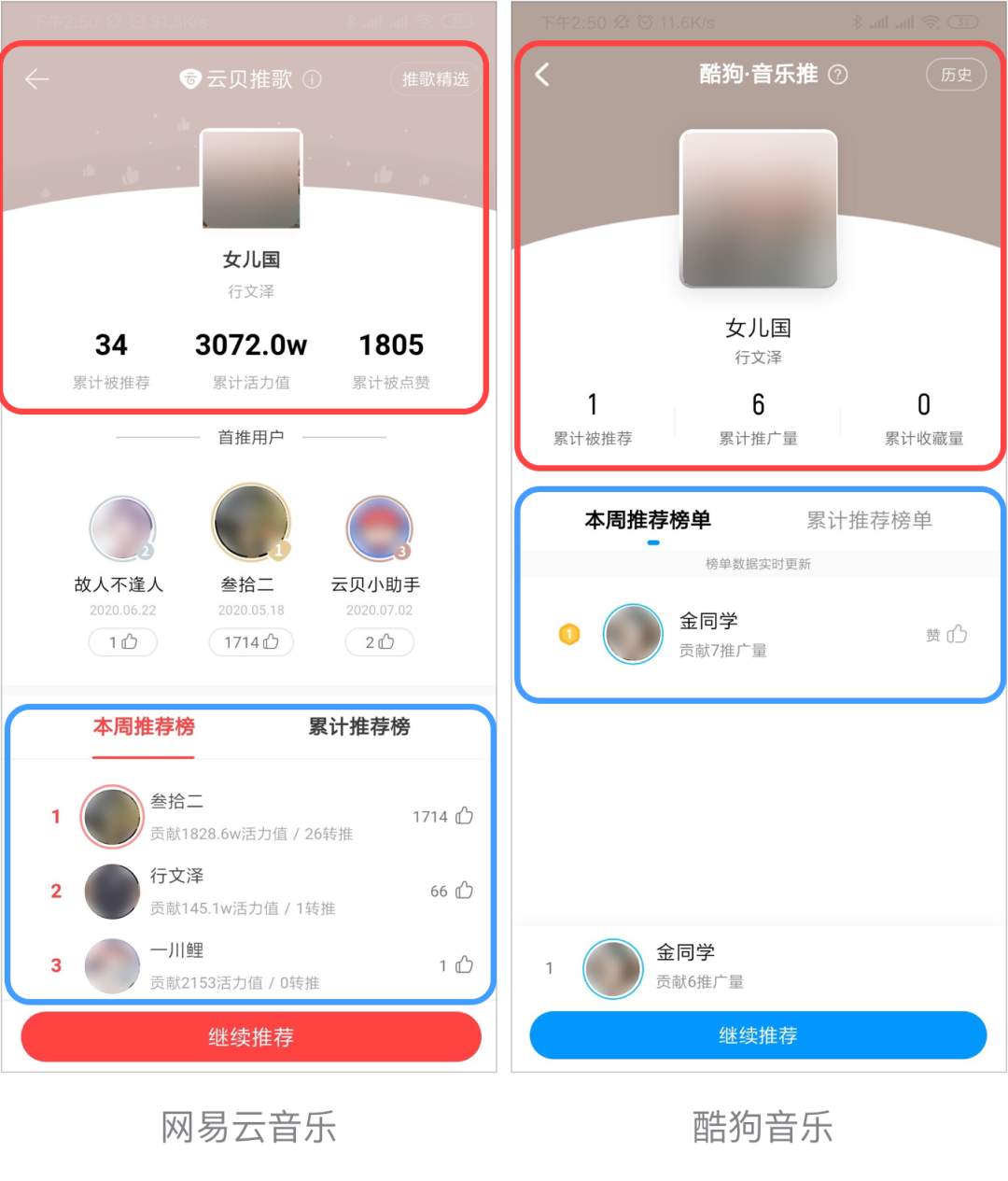 网易云手撕酷狗，网友：做人可以狗，但不能酷狗