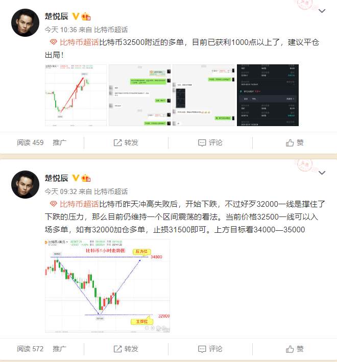 楚悦辰：2.1比特币以太坊继续震荡，周一如何操作？