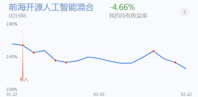 2.23英雄帖：周期性板块内部轮转，军工保险强势领涨