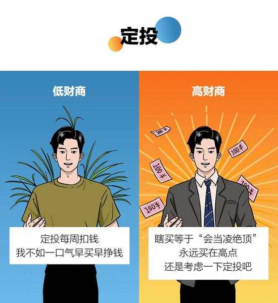 被基金耍成这样,哈哈哈哈哈哈