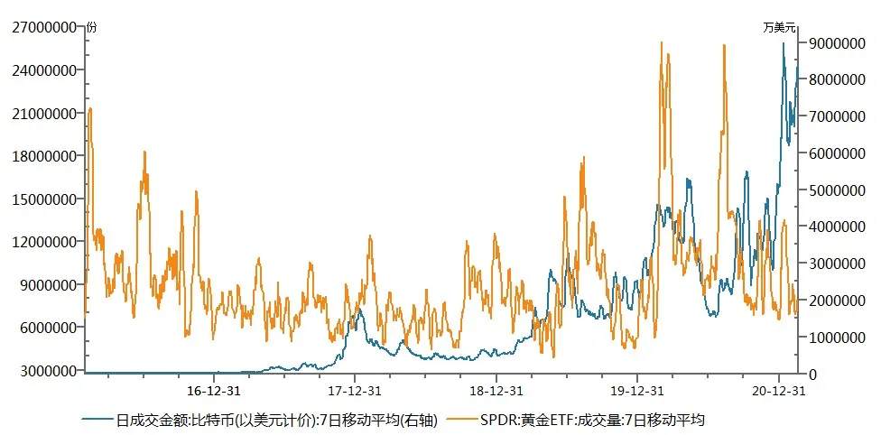 聊聊通胀交易的主流叙事与矛盾