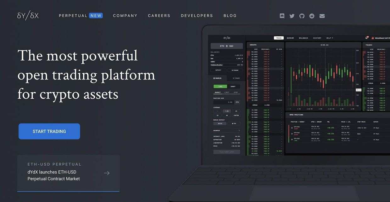 Where Should You Go for Crypto Derivatives Trading in 2021?