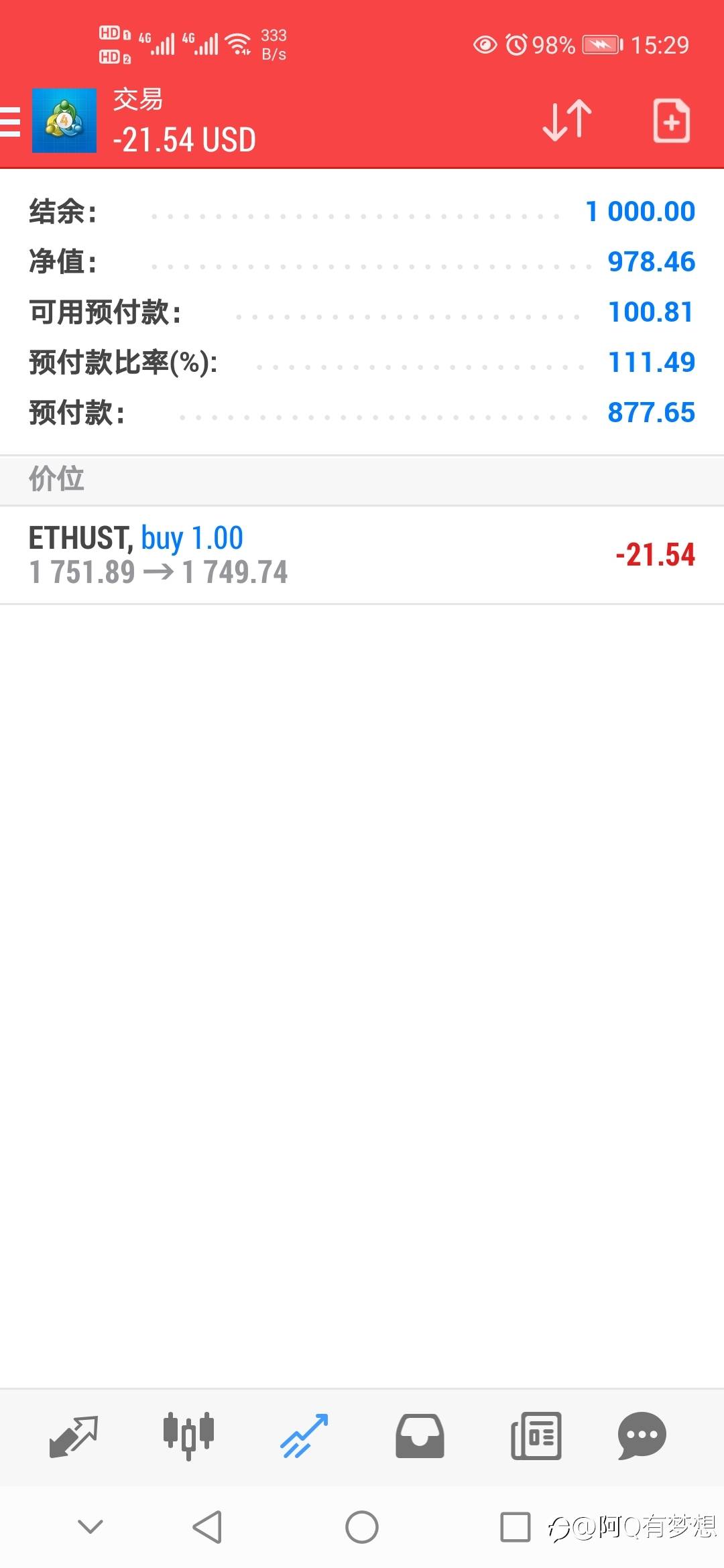 梭哈一把