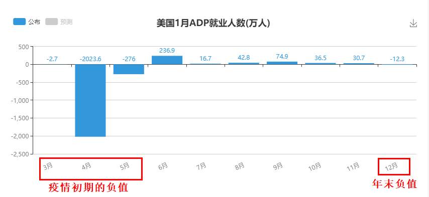 ETF大手笔增持1766吨，黄金牛市机会出现，原油EIA前瞻