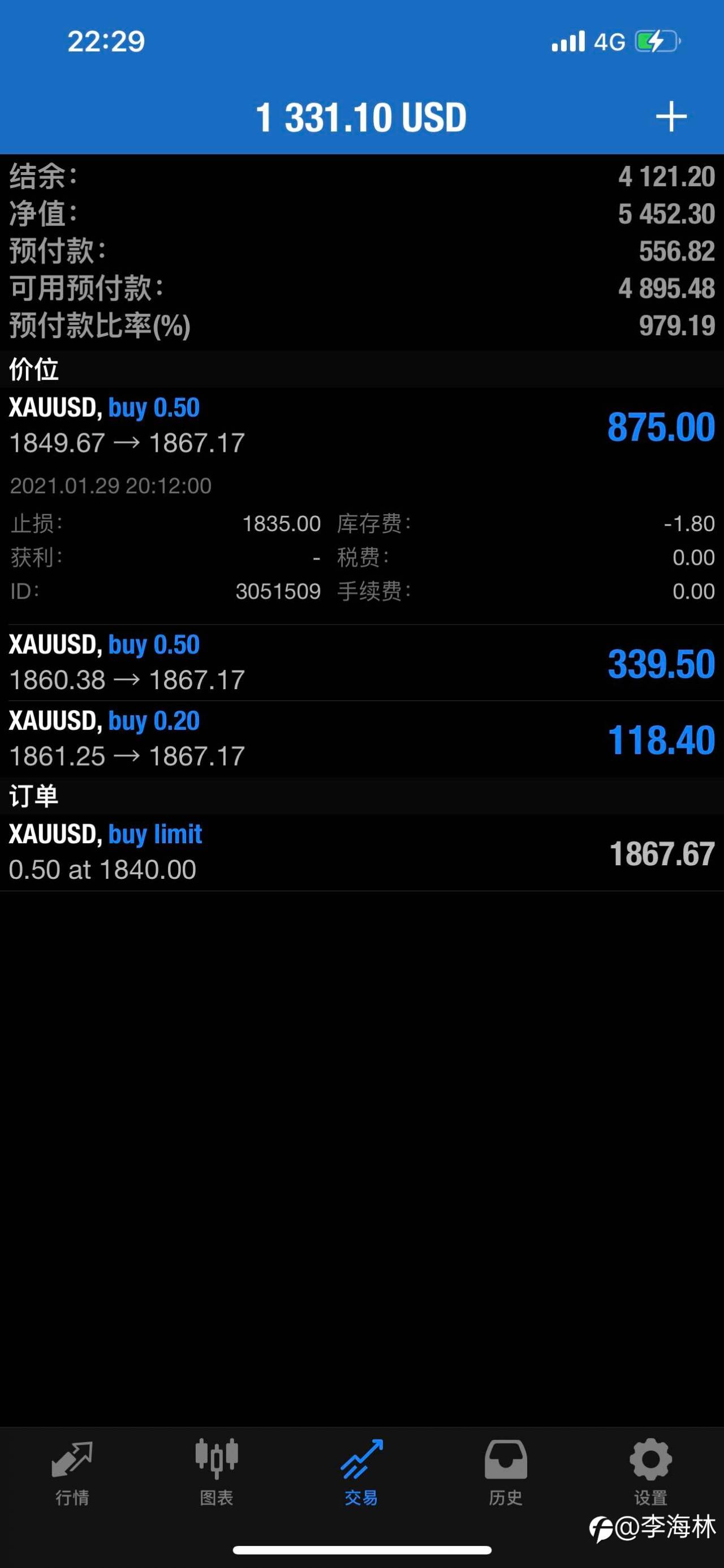 feed image