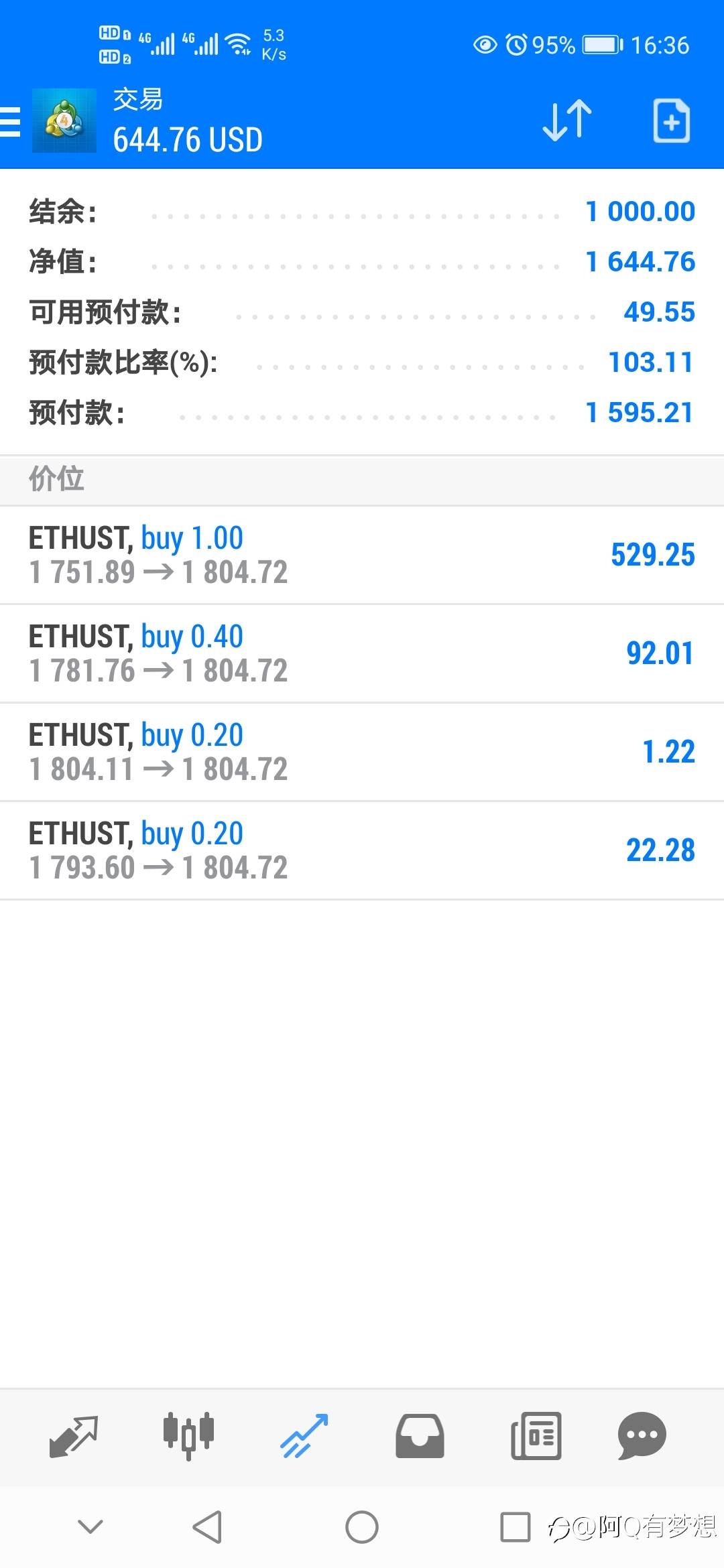 梭哈（续）